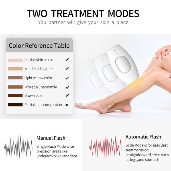 

epilator professional laser hair removal device body face bikini mini electr permanent hair removal laser ipl for women or men