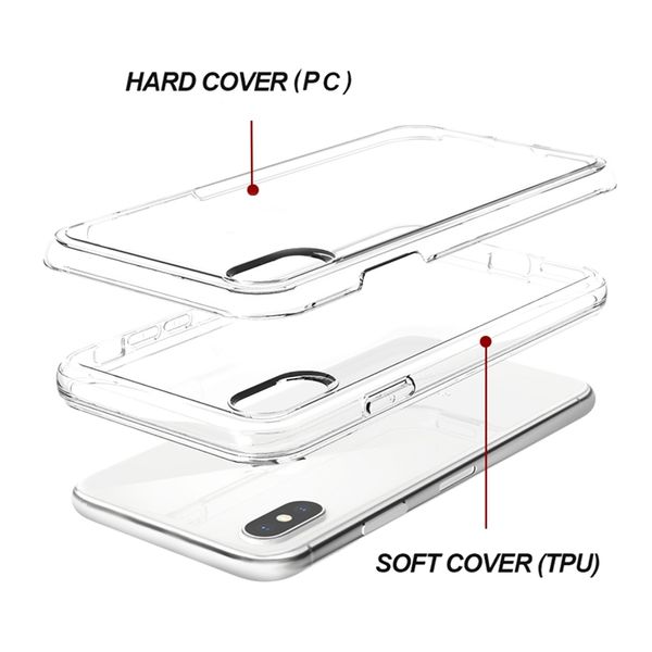 

Для Iphone 11 PRO MAX X XS XR 8 7 6 PLUS 6S I6 MOTO E5 Plus ВОСПРОИЗВЕДЕНИЕ G8 ONE PRO Доспех Hard Case PC TPU Hybrid Clear P