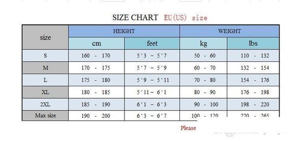 English Factory Size Chart