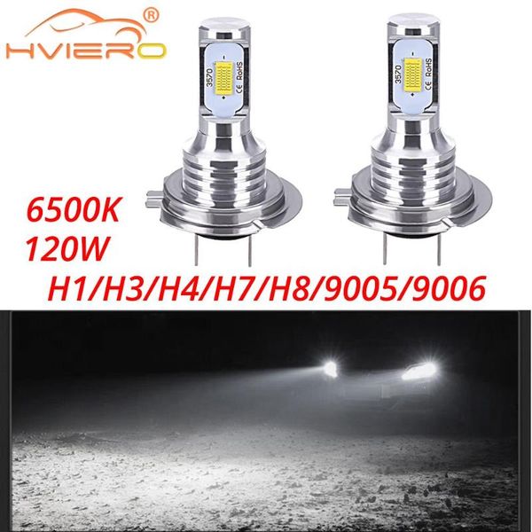 

car led csp mini h7 h4 h11 h8 h1 h3 9005 hb3 9006 hb4 120w chip light lamps auto cars headlight bulbs fog lights 8000k dc 12v