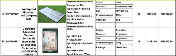 

Total 130 pc item pl kindly check the picture item 20190708 update