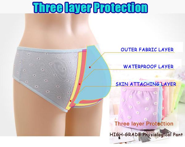 

panties leak proof breathable girl 's briefs modal menstrual sanitary period physiological underwear modal underpants for girl, Camo