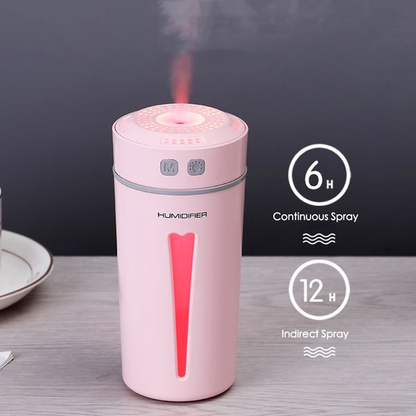 

happy cup usb air humidifier led light ultrasonic aroma diffuser for home car car accessories decor fragrance