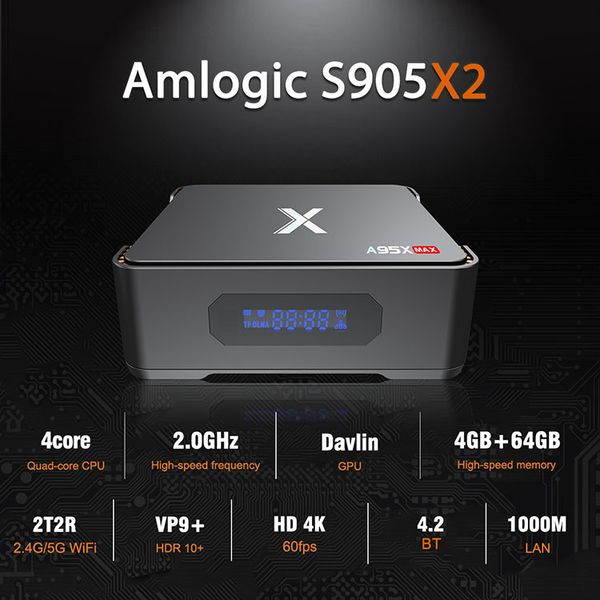 

TV Box de Android codywang112