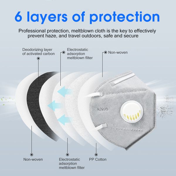 

kn95 50шт 6 слоев фильтры mascherina ffp3 con valvola antiflu anti infection mask particulate respirator pm2. 5 protect