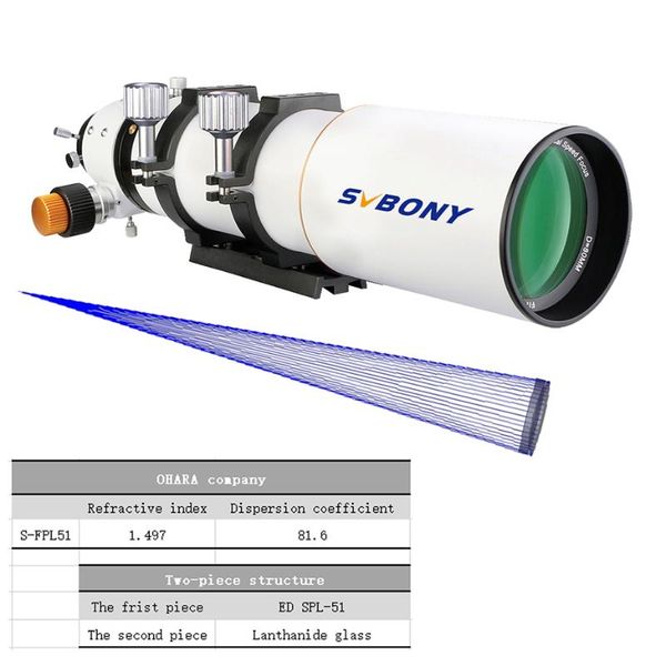 

svbony sv503 80ed f7 telescope ota achromatic refractor tube 2" dual speed focuser (white) f9359b