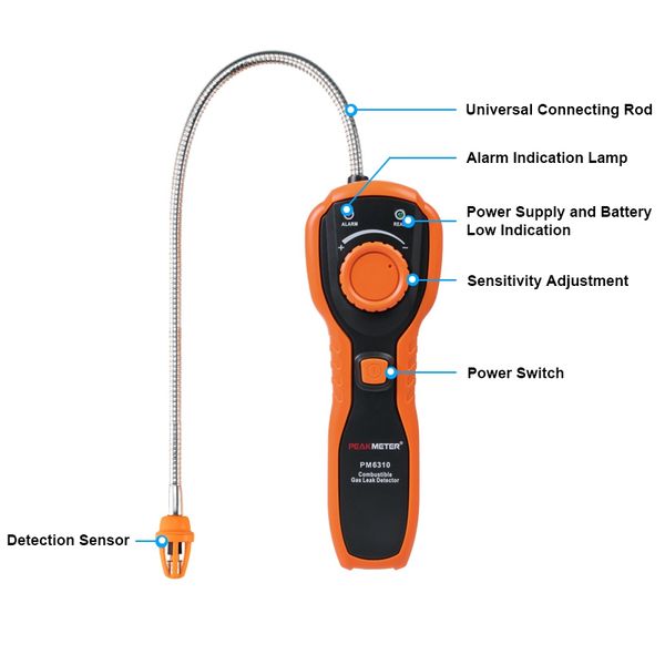 Freeshipping Peakmeter Pm6310 High Accuracy Combustible Gas Leak Detector Analyzer Meter With Sound Light Alarm