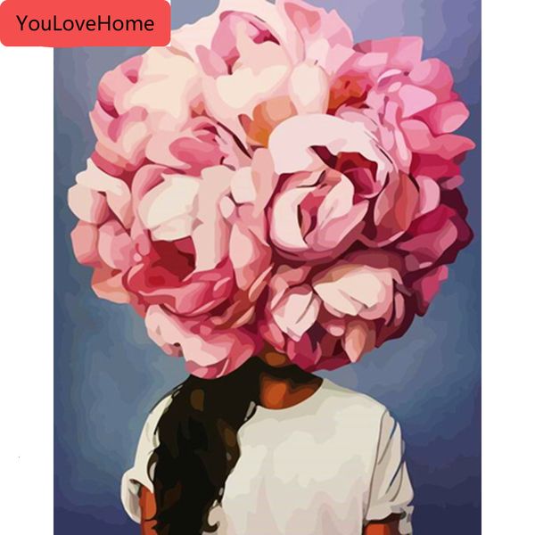 

oil painting by numbers flower girl kits drawing canvas handpainted figure picture home decoration gift art diy wall art