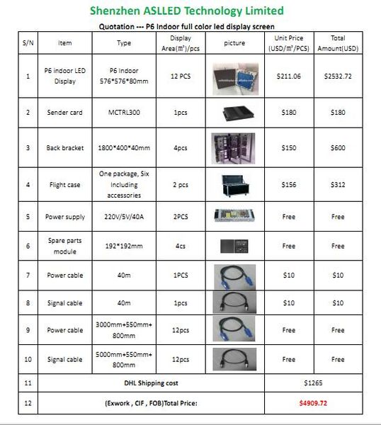 

5.67ft*7.56ft includes all accessories 576*576*80mm 12pcs p6 indoor lease led display led video wall