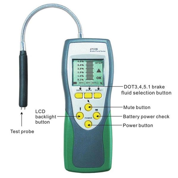 

brake oil testing pen automobile brake oil water content detection diagnostic instrument pen motorcycle fluid tester