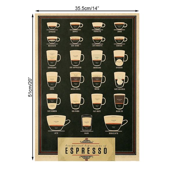 

dlkklb italy coffee espresso matching diagram paper poster picture cafe kitchen 51x35.5cm wall sticker decorative paintings other home decor