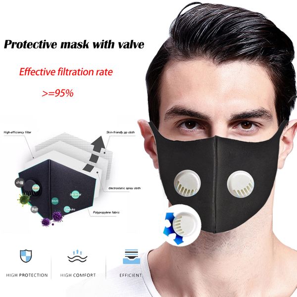 

anti pollution double breath valve pm2.5 mouth anti-dust anti-flu activated carbon filter respirator mask