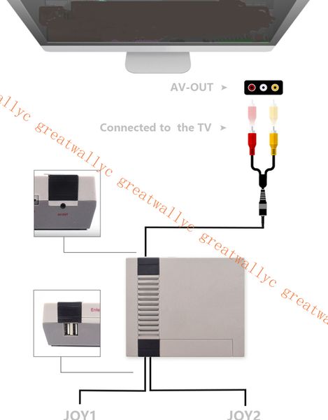 

новый мини игровые приставки 620 500 мини-тв видео ручной приставкам entertainment system с геймпадом portable