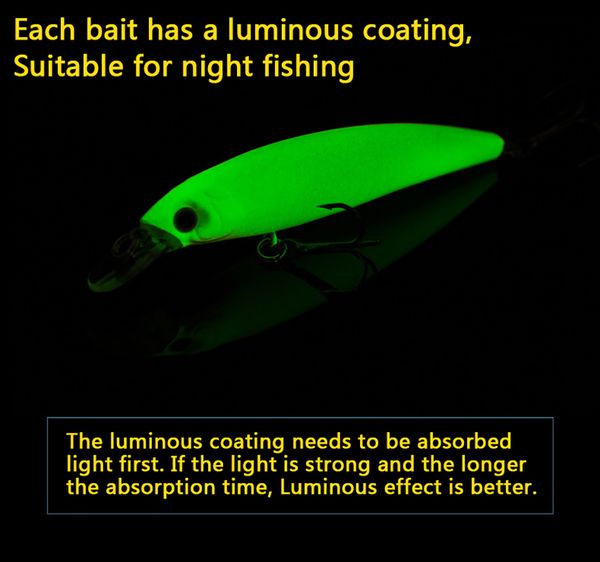Minnow Fishing Lure Artificial Bait 3D Eyes 11cm 14g Fishing Wobblers Crankbait