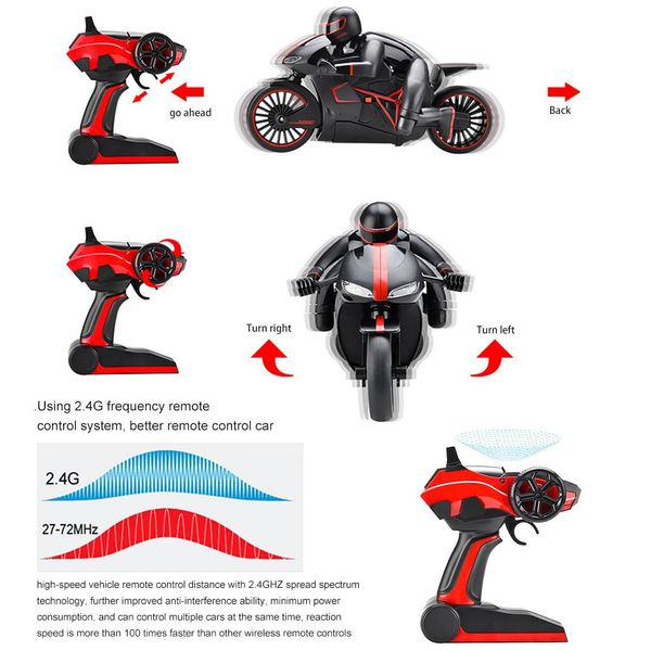 

2.4g wireless high-speed remote control motorcycle model toys stunt drift car toys for children support dropshipping