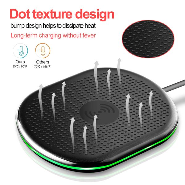 

Wireless Chargers Pad for IPhone 11 X XR XS Max 10W Fast Wireless Charging for Samsung S9 S8 Note 8 9 S7 Charger IPad Hot Sale New-1