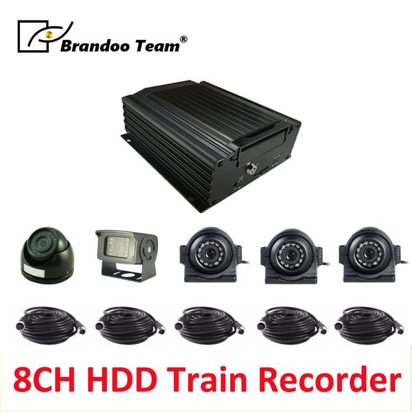 

hdd train mdvr system,train car dvr camera full hd 1080p digital video recorder support 4g and gps function,ing