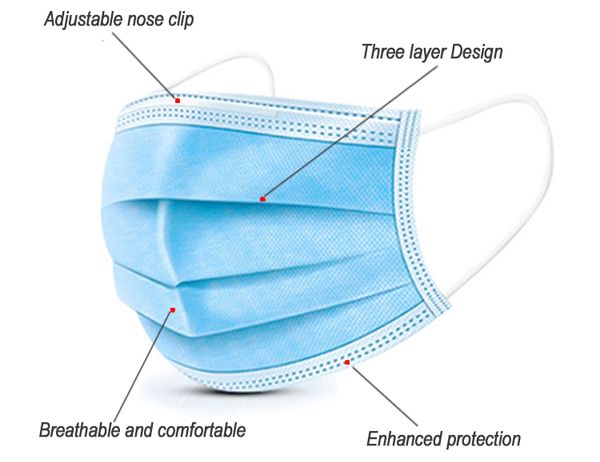 

protection 3 ply disposable face mask dustproof mouth mask facial protective