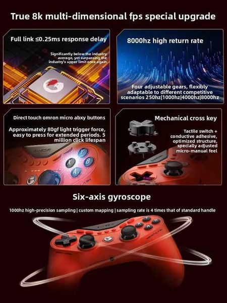 Game Controllers Joysticks GameSir Tarantula 8K PC Wired Controller Similar Symmetric DS4 Joystick Controller Lightweight Gaming Gamepad Steam Wired H2609271