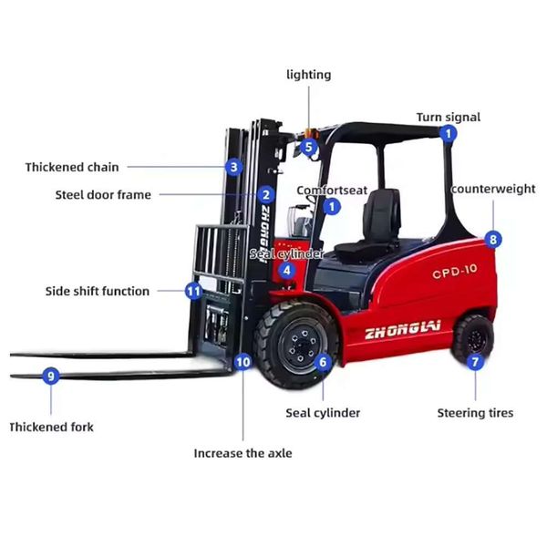 

High Performance Lithium Electric Forklift 2.5 Ton Load 4.5M Lift Height Battery Powered Counterbalance Lift Truck For High Rack Access