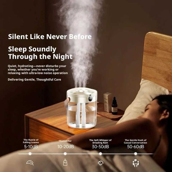 Triple Spray Humidifier Quiet Large Mist Volume Large Capacity For Bedroom Living Room Office Home Safe For Pregnant Women Baby S260818E15L