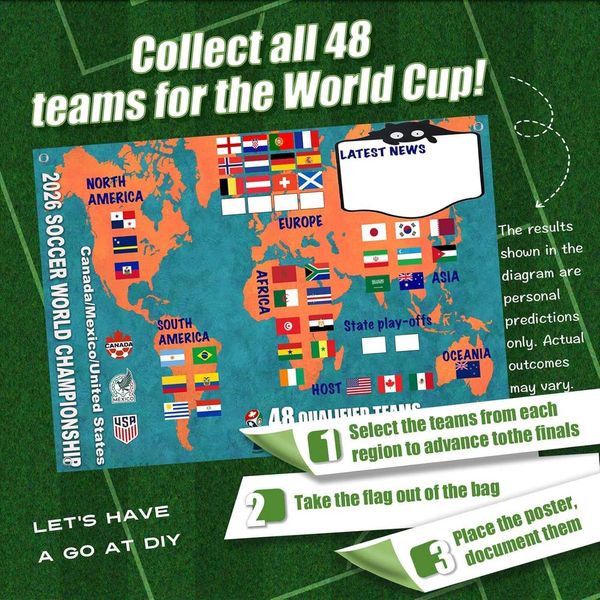 World Cup Schedule Poster 2026 World Cup Schedule Poster Double-sided Wall Decoration T260306