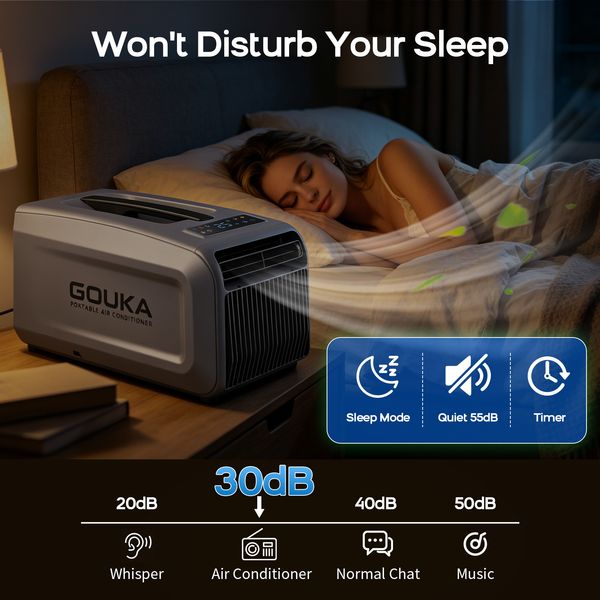 GOUKA Mini Portable Air Cooler, Outdoor Mobile Air Conditioner, Plug and Play, Ideal for Vehicle, Camping, Office and Indoor Uses
