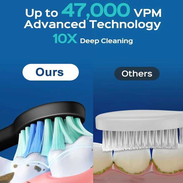 YUNCHI C2 Sonic Electric Toothbrush for Adults Rechargeable Toothbrush with 5 Modes and USB Type-C Charging Tooth BrushL260526BUSW