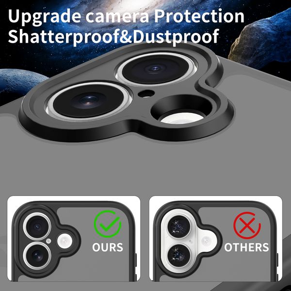 Compatible with iPhone 15/16/17 Series Matte Magnetic Case, Full Coverage Anti-fall Cover with Precise Lens