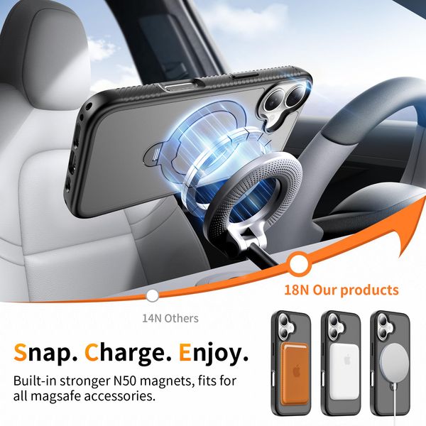 60° Rotation MagSafe Case for iPhone 17 Pro Max 16e Car Mount Ready Matte Cover