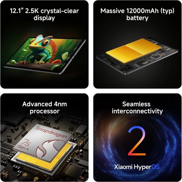 Original Xiaomi Redmi Pad 2 Pro Tablet PC 8GB RAM 128GB ROM Octa Core Snapdragon 7s Gen4 Xiaomi HyperOS 12.1" 120Hz 2.5K Screen 12000mAh 8.0MP Notebook Pads Computer Study