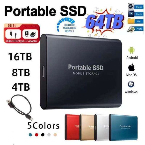 Foreign Trade SSD Mobile Solid State Drive Expansion Upgrade High Speed USB Transmission TB