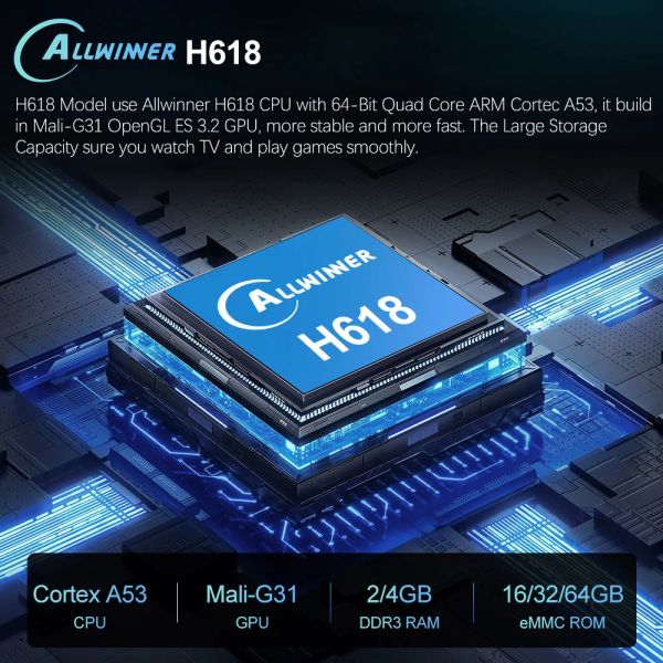 VONTAR Allwinner H618 Android 12 TV Box Quad Core Cortex A53 Android 12.0 Media Player 8K Video BT4.0 Dual Wifi 4K HDR10+ TVBOX