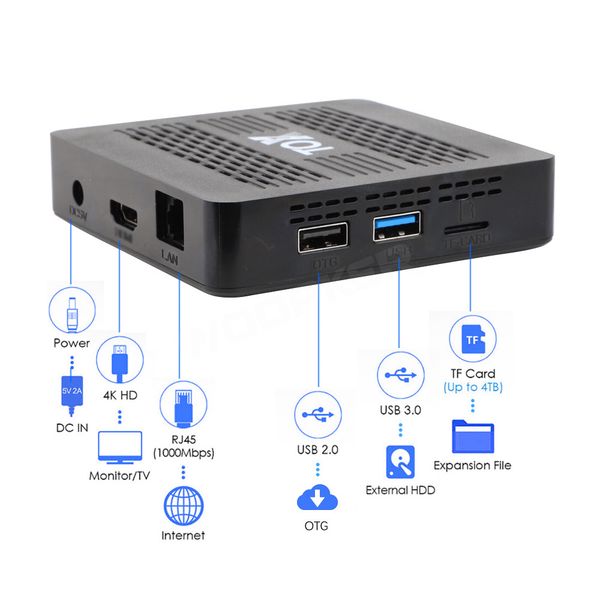 New Woopker TOX3 TV BOX Amlogic S905X4 TVBox Android 11 4GB/32GB 2T2R 2.4G/5G Wifi 1000M 2025 Bluetooth Support AV1 4K Set-top