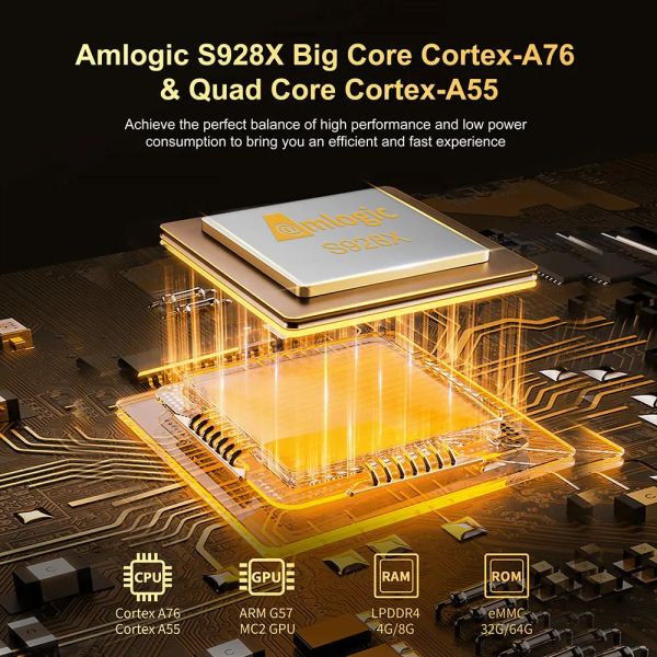 X Amlogic S Android TV Box K Ultra HD H HEVC WiFi BT M LAN AVI G