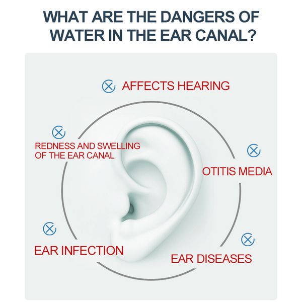 1 Pair Silicone Sleep Ear Plug Waterproof 3 Layers Sleep Noise Ear Plug Canceling Noise Lightweight Portable for Sports Swimming