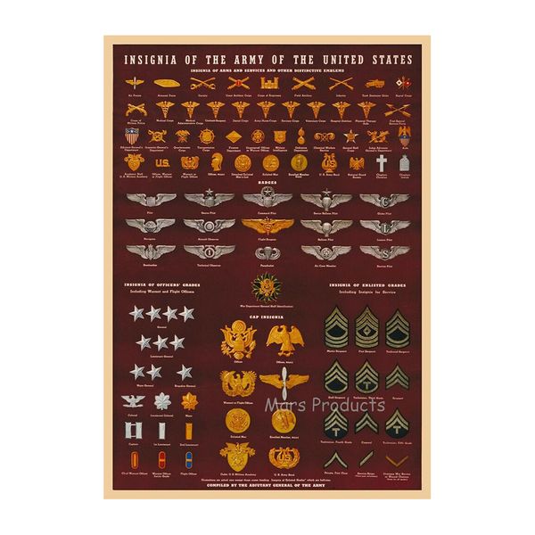 

Insignia of the U.S. Army 1943 Vintage Style WW2 Wall Art Decoration Poster Canvas Print