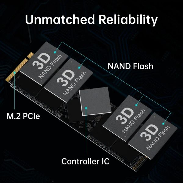 GUDGA SSD PCIe 4.0 Nvme M2 SSD 7000 mb/s 4TB 2TB 1TB 512GB M.2 Solid State Drive M2 2280 Internal SSD For PS5 Desktop Laptop