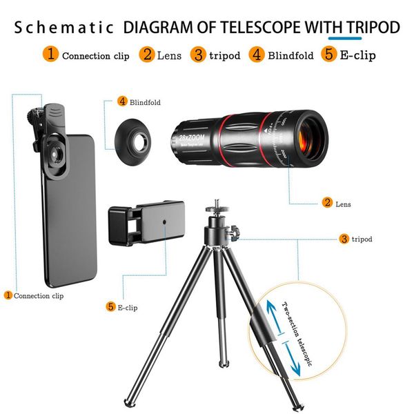 

Phone Mobile Camera Lens Wide Angle Telescope Zooms Macro Lenses Modification es