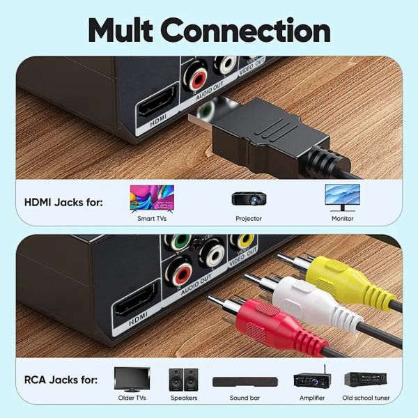 High Quality Support VCD Home Digital TV DVD CD Player Video Disc Players Multimedia USB Remote Control