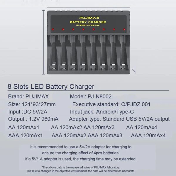PUJIMAX 8-Slot Battery Charger LED Independent Show Charging Status for 1.2V AA/AAA Rechargeable Batteries with Micro USB Cable