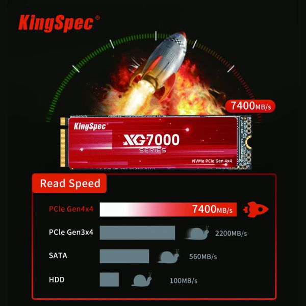 KingSpec NVMe M2 SSD 1TB 7000MB/s XG7000 PCle 4.0 Internal Solid State Drive M.2 NVMe 512G 2TB 4TB SSD Hard Disk for Laptop PS5