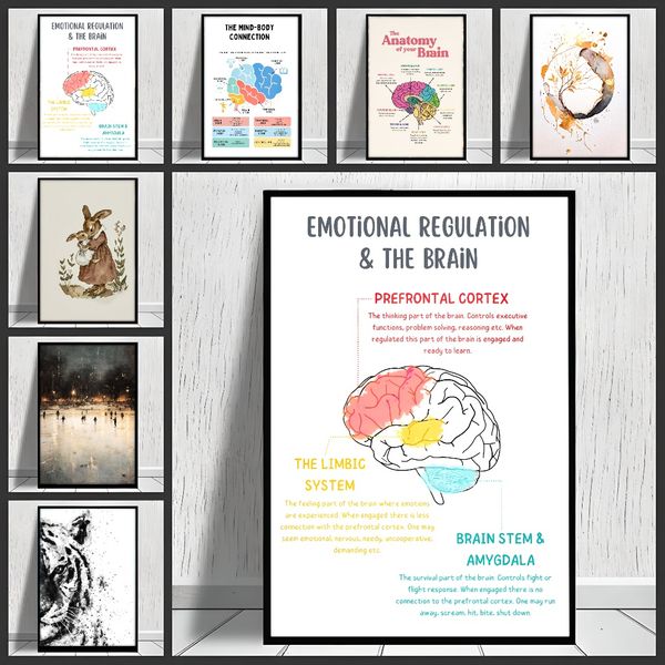 

1 piece unframed painting print, creative waterproof canvas poster, bedroom, office, living room, cafe, bar,Bathroom,restaurant, entryway