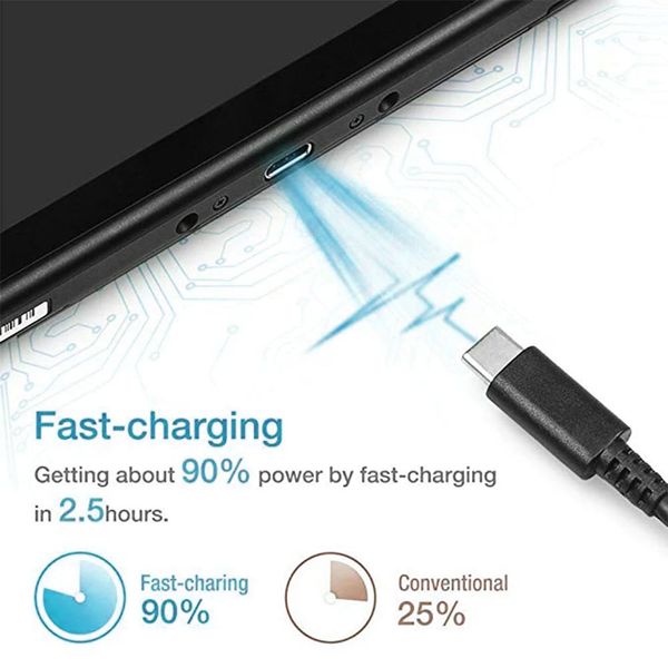 Original Charger For Nintendo Switch Charger Fast Charging Travel Wall Power Adapter TV Mode 5ft 1.5m PD Charger For NS Lite