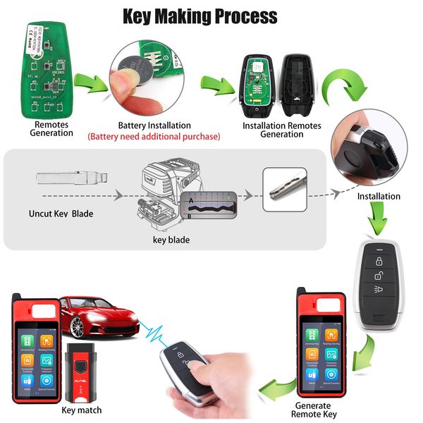 

Car Autel Remote Original Key Universal Replacement Smart Key 2-7 Buttons 315/433MHz ID46 ID48 PCF7935 work with Key Programmer