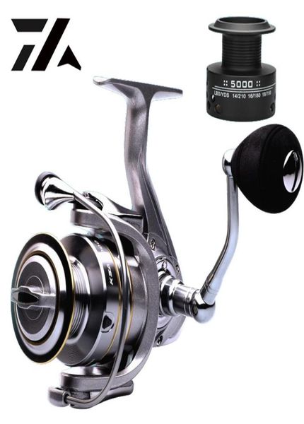 

2019 new 14+1 double spool fishing reel 5.5:1 gear ratio high speed spinning reel carp fishing reels for saltwater outdoor1347384
