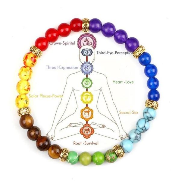 

7 chakra reiki healing strand beads bracelets 4 6mm stone beaded stretch bracelet adjustable braided bangles for women men yoga1297355697, Black