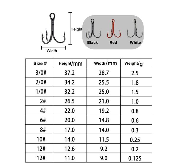 

50pcs/lot 2# 4# 6# 8# 10# black fishing hook high carbon steel treble overturned hooks fishing tackle round bend for bass