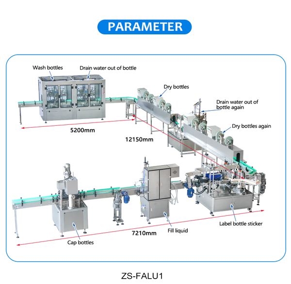 ZONESUN Custom Packing Machine Production Line Bottle Liquid Olive Oil Paste Filling Capping Labeling Machine Packaging Solution ZS-FALU1