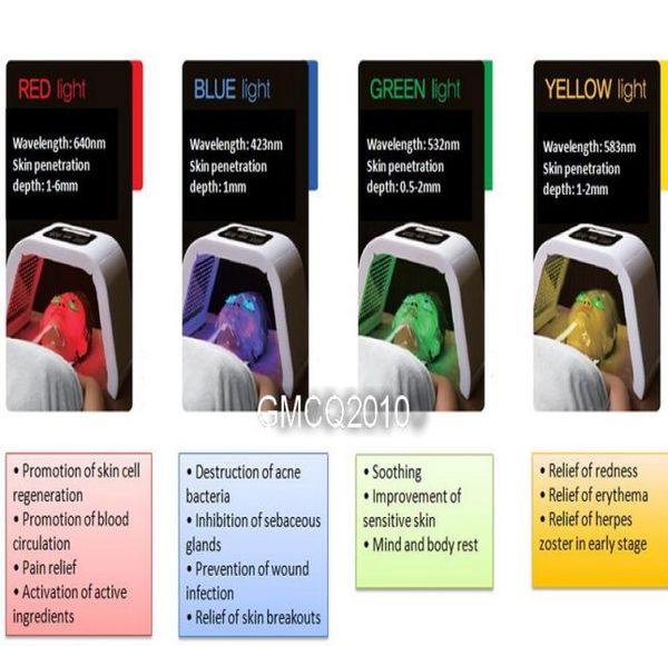 

portable light pdt led light therapy 4 color red blue green yellow light led skin rejuvenation machine8979739
